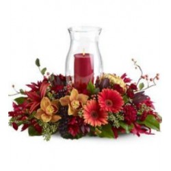 Table Display with Candle
